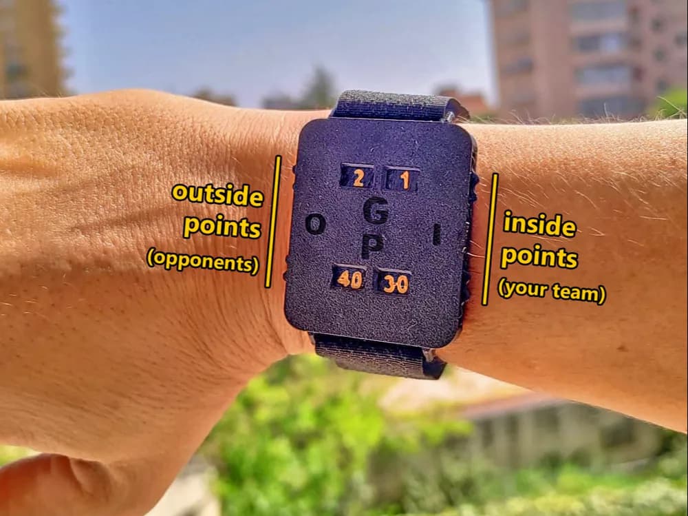 Compteur de Score Padel/Tennis - Bracelet