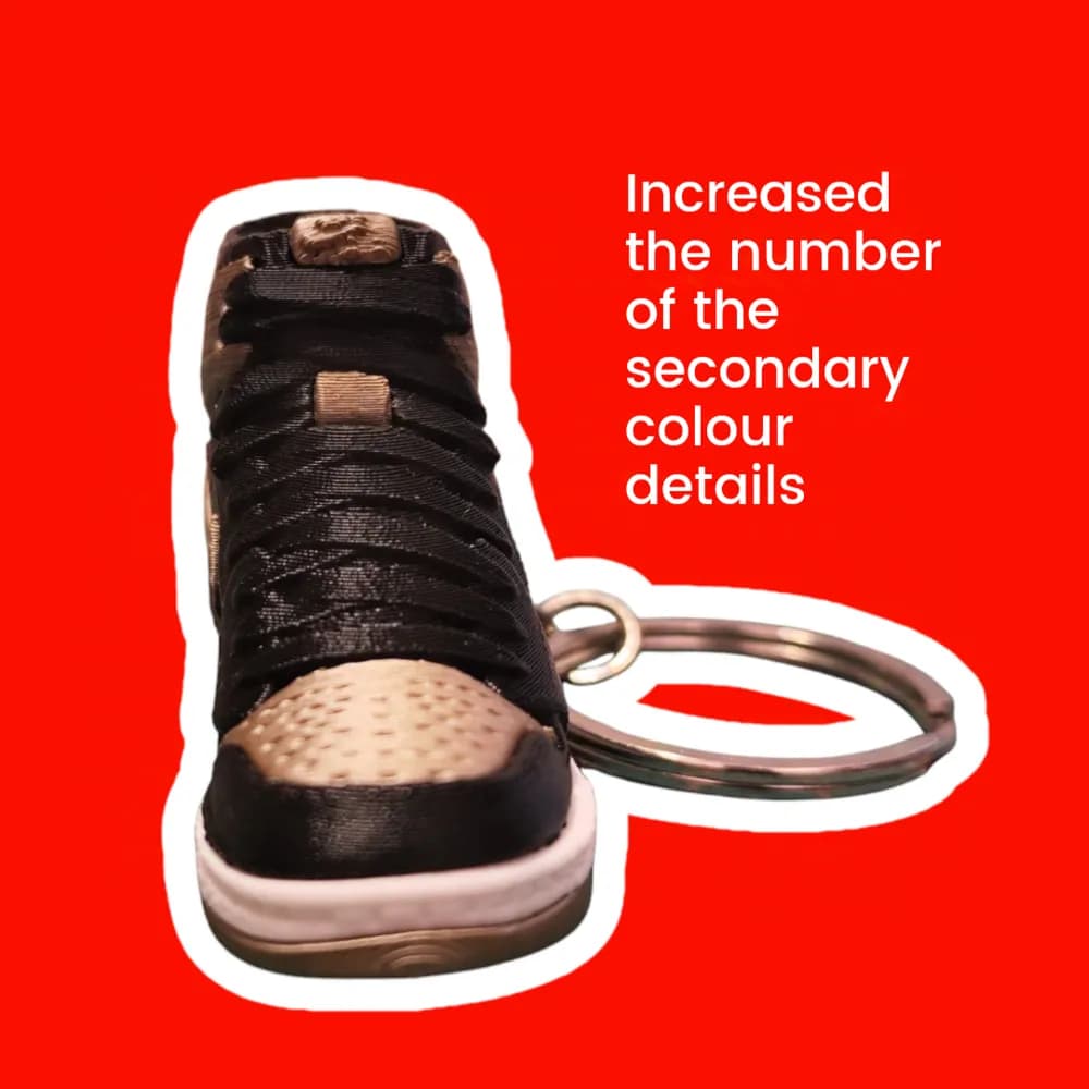 Porte-clés Air Jordan 1 - Image 2